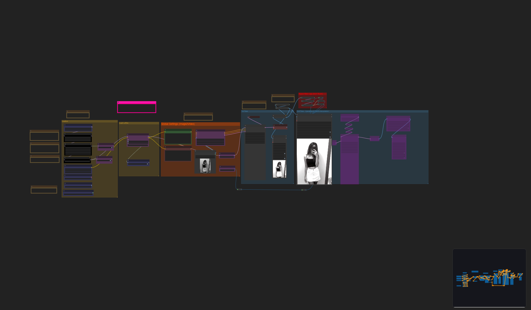 ComfyUI workflow preview